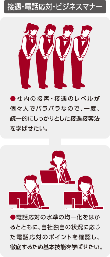 接遇・電話応対・ビジネスマナー