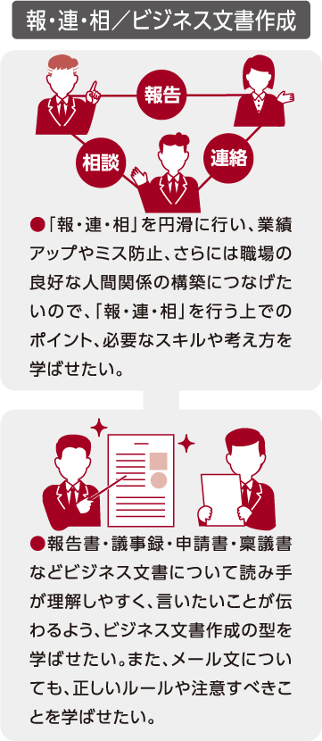 報・連・相／ビジネス文書作成