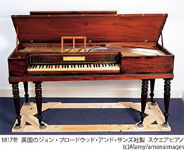 英国製ピアノ
